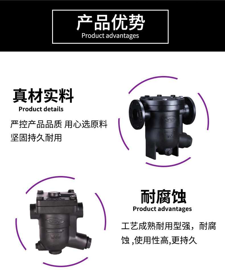 วาล์วระบายคอนเดนเสทอุณหภูมิสูง - Float Ball Valve บทวิจารณ์และราคา
