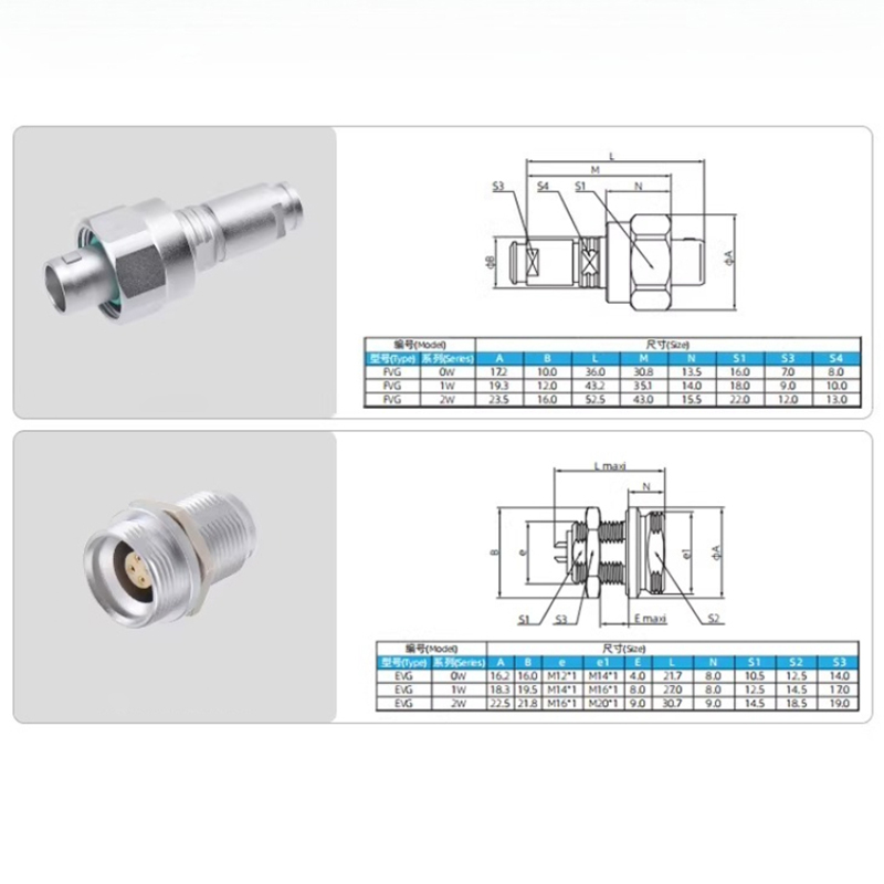ขั้วต่อแบบเสียบ FVG 1W สำหรับ  - Push Fit Connector บทวิจารณ์และราคา