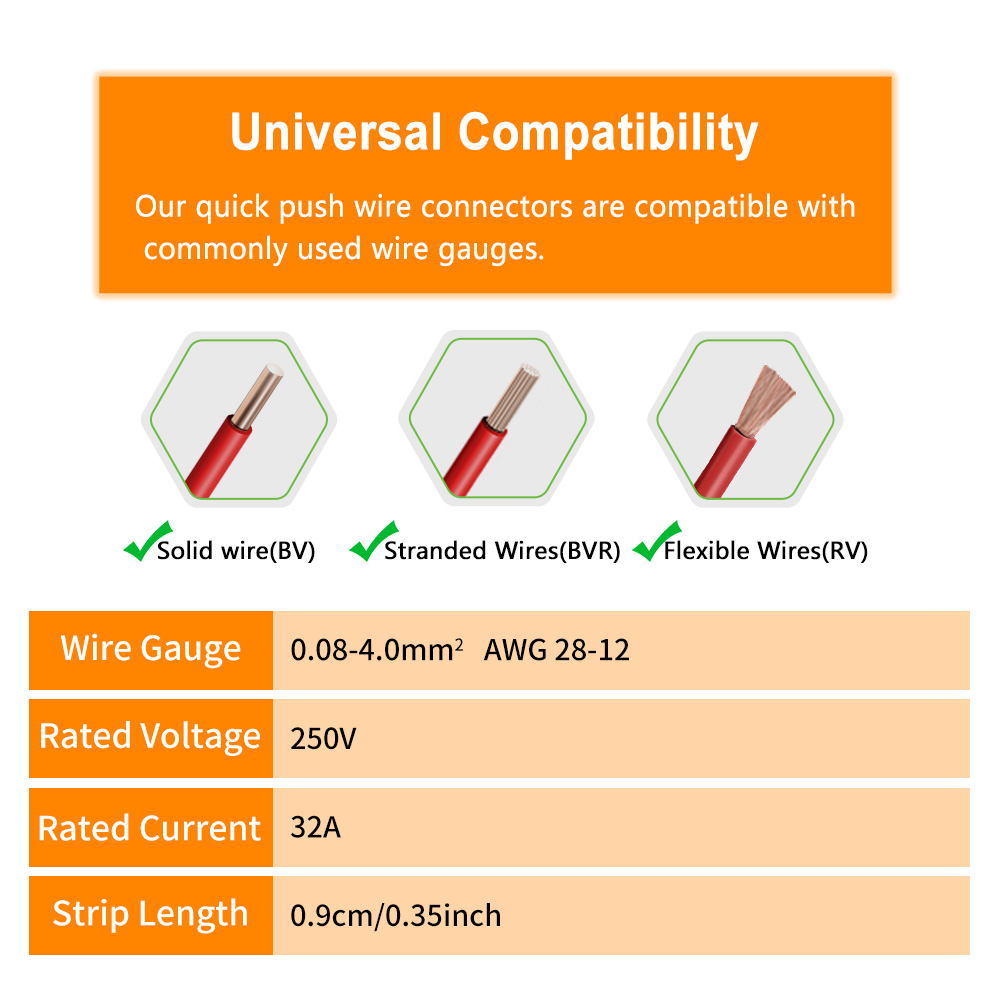 ชุดต่อสายไฟแบบกด DIY GO 22 ชิ้ - Push Fit Connector บทวิจารณ์และราคา